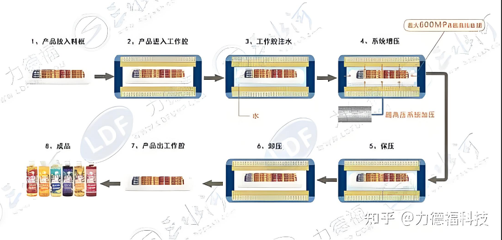 工作流程示意图.png 工作流程示意图.png